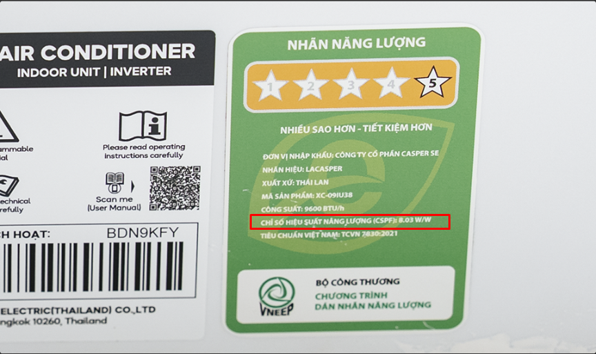 Tại Sao Chọn Máy Lạnh Inverter Chưa Hẳn Đem Lại Tiết Kiệm Điện Tối Ưu?